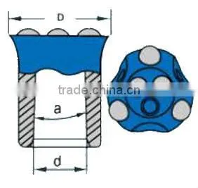 Carbide Button bits for rock drilling