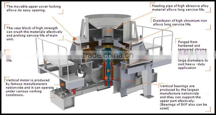 Best selling mini sand making machine for construction