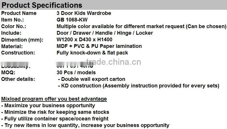 White Kids Wardrobe, Small Wardrobe Cabinet, Cabinet Designs For Small Bedroom