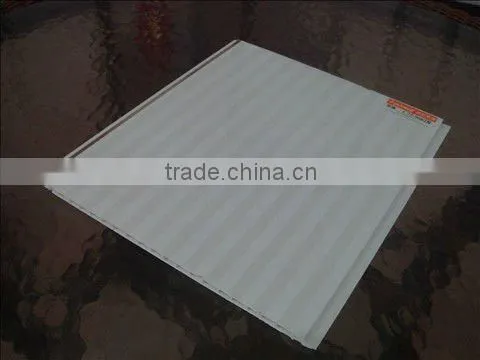 Glossy pvc decorative panel