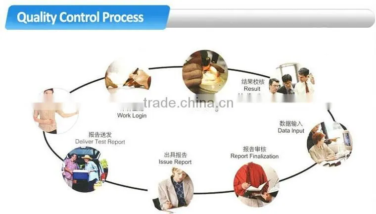 High Quality Plastic Cap Nails for Building Use