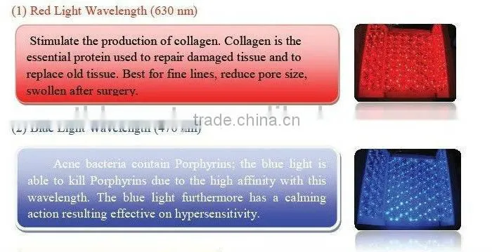 red led effective mask for skin rejuvenation