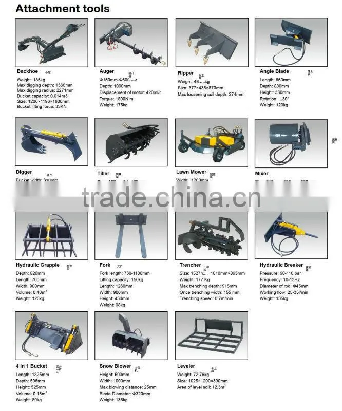 snow plow loader,snow blade wheel loader