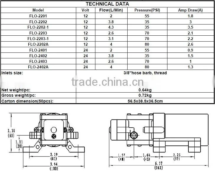 new technology electric mini irrigation water pump agricultural equipments