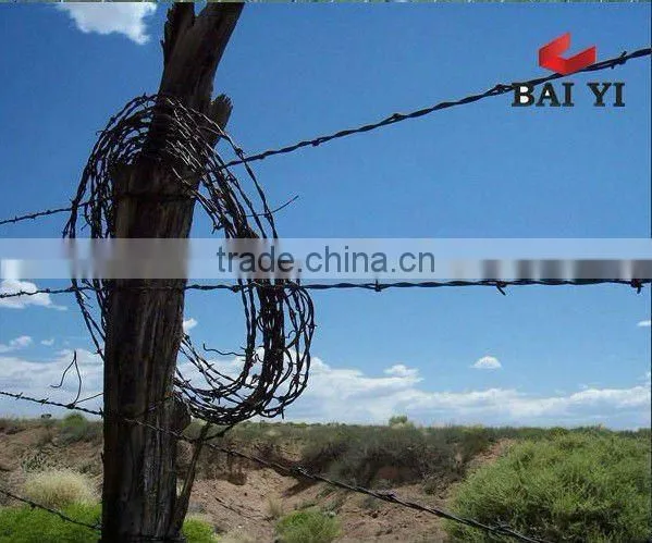Double Twist 14 Gauge Galvanized Barbed Wire