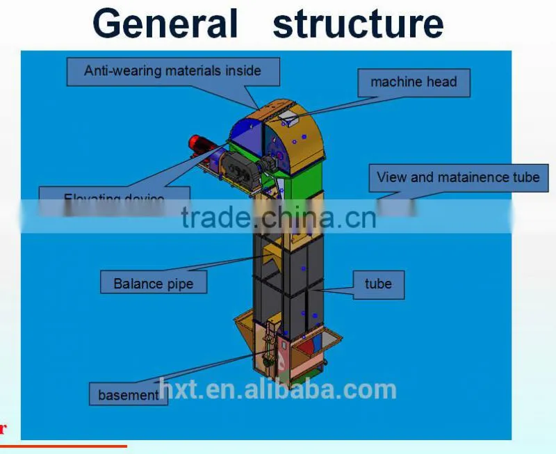 china small grain bucket elevator for sale