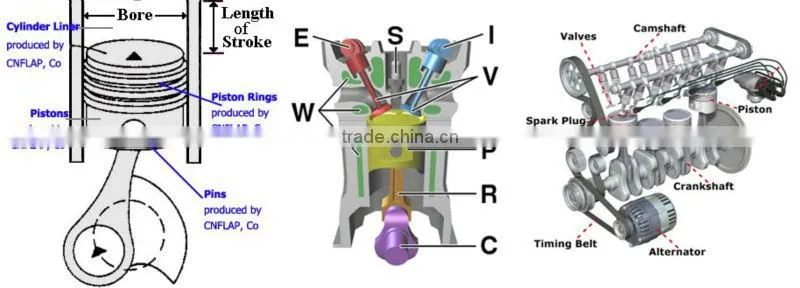 main bearing connecting rod