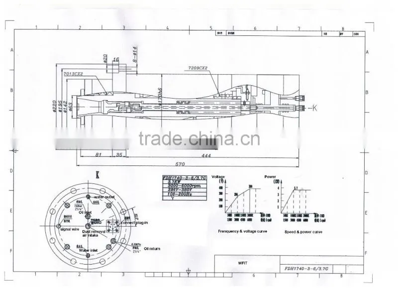 BT40, 3.7kw, 3000-6000r/min automatic tool change spindle motor