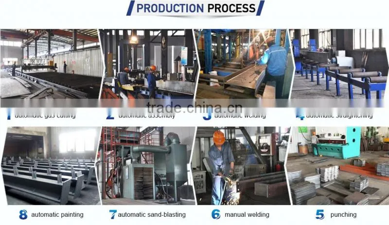 Steel Frame Workshop with Crane Steel Structures Design