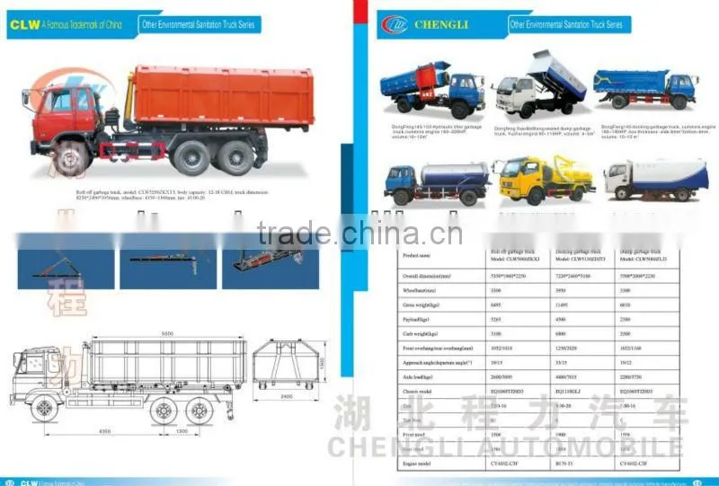 DongFeng 153 15000L Hermetic Garbage Truck