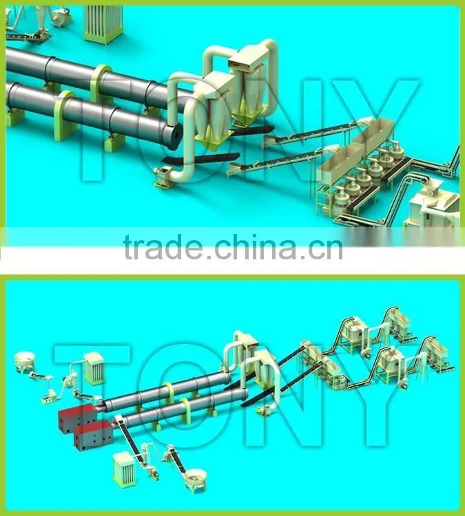 2016 Factory Direct Supply Best Price Complete Alfafa Pellet Line