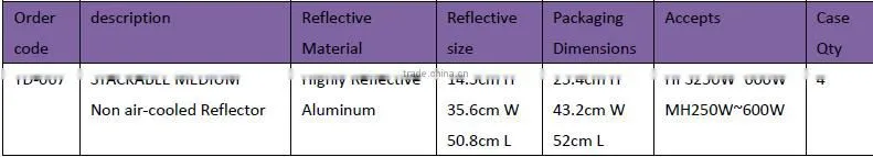 HPS Hydroponic Lamp Aluminium Grow Light Reflector
