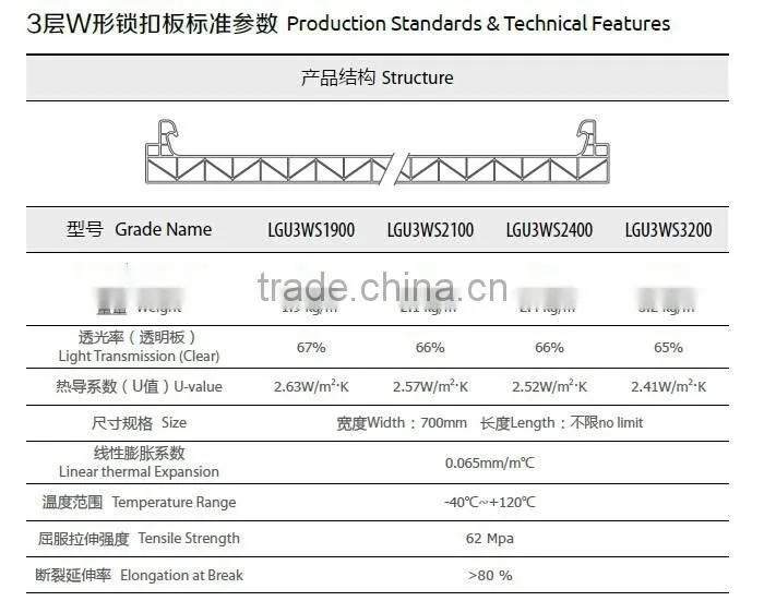 3 wall w-structure polycarbonate U-lock hollow sheets / multi-wall pc roofing sheet/pc panel