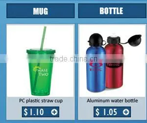 waterproof gift items