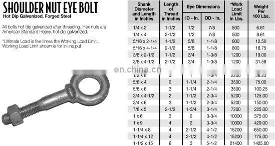 hot die forged tow eye bolt