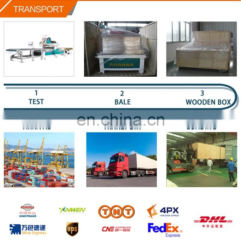 automatic loading and unloading CNC Machining Center for CNC furniture cabinet