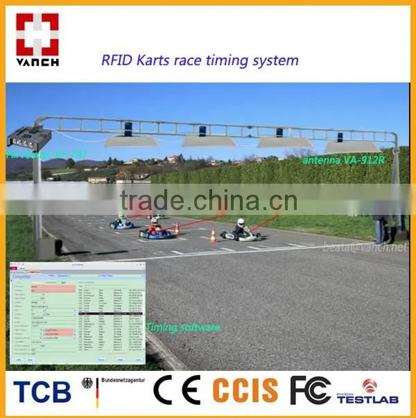 Fixed UHF RFID card reader 6m long range with RS232/RS485/Wiegand interface