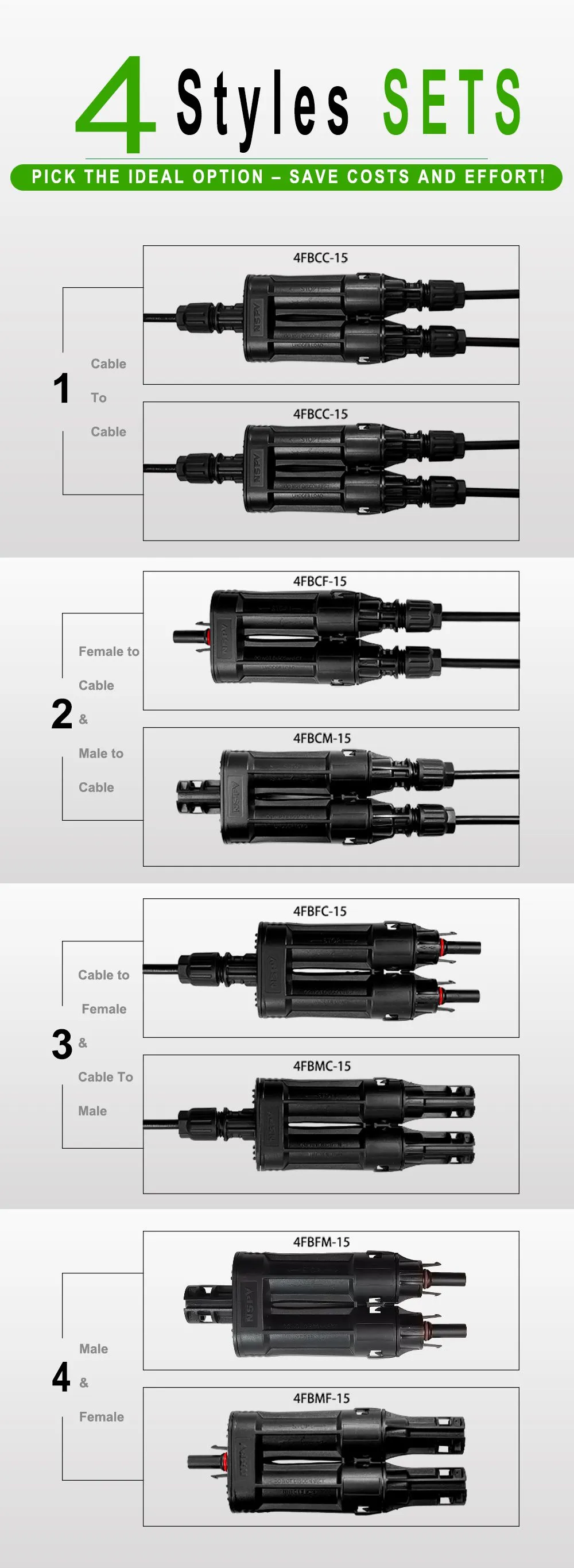 4 styles sets FUSE