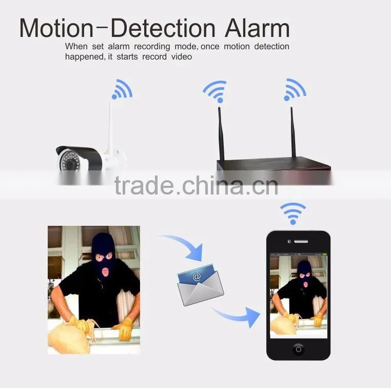 Wireless 4ch 720P 1080P Mini Wifi HD-IP kit Low Illumination CCTV Camera