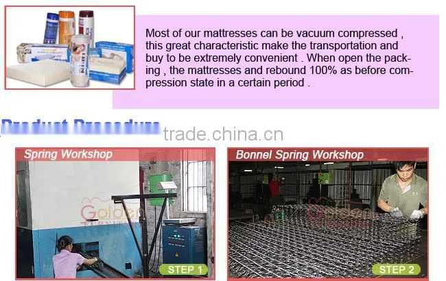 MaxDvani Superlastic Spring Mattress Cheaper Spring Mattress Golden Mattress for Bedroom