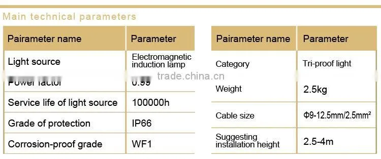 Waterproof and dustproof anti-corrosion lamp without maintenance