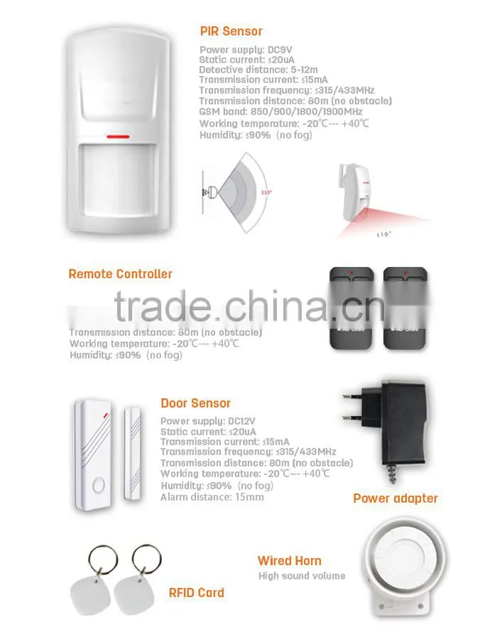 New Wireless home GSM fire alarm system with RFID card and app control (YL-007M2G)