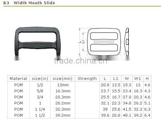 Plastic Parts for safety helmet quick release buckle