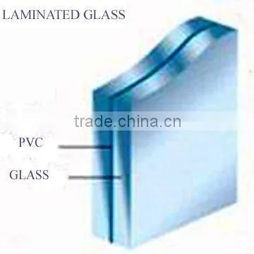 Reasonable price high quality 3-19mm color tempered laminated balustrades glass