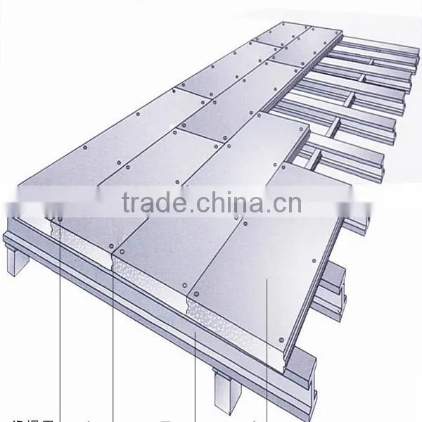 XPS/EPS fiber cement board Sandwich Panel