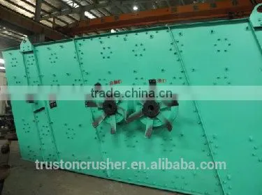 Stone crushing and screening plant, Vibrating Screen