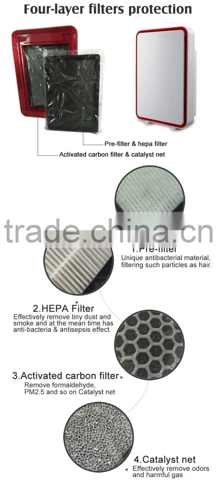 Korea hotselling household filter pm2.5 air purifier