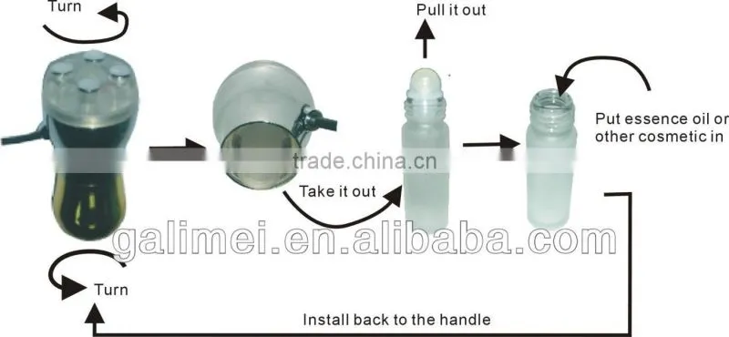 physical therapy equipments