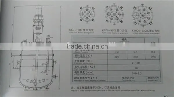 Pressure Vessel K type Chemical glass Reactor