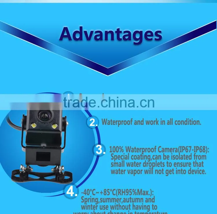 2015 new product night vision angle adjustable rear truck camera for car truck