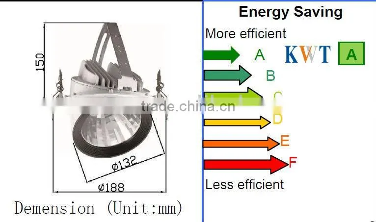 LED 15W trunk light energy saving lamp Shenzhen factory