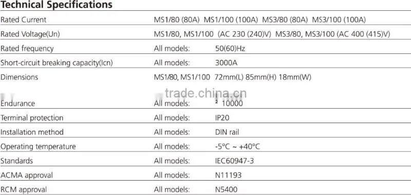 Main Switch/Isolator