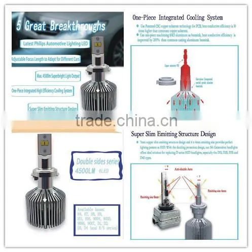super bright hotsale wholesale high power led bulb car led lights