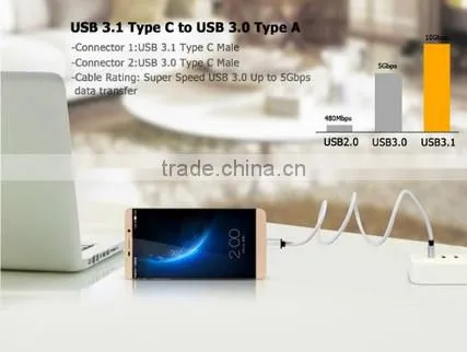 new products 2016 micro usb cable 3.0 OTG USB Cable type c for Mobile phone game mp4 games free downloads