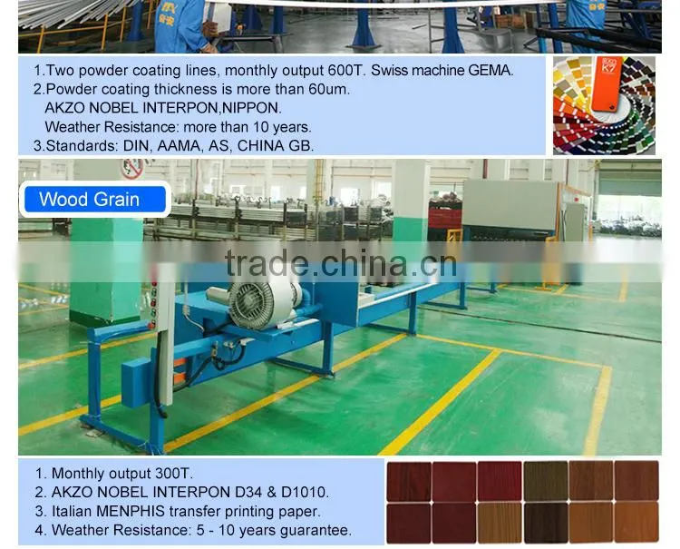 Sheet Metal Product