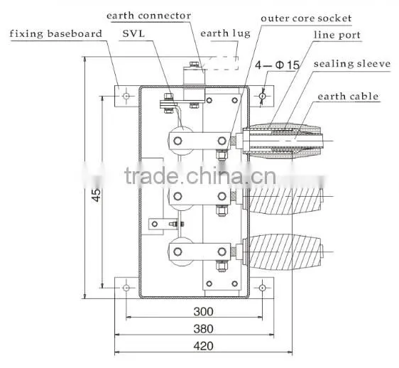 three phase Link box without SVL/Link box with SVL