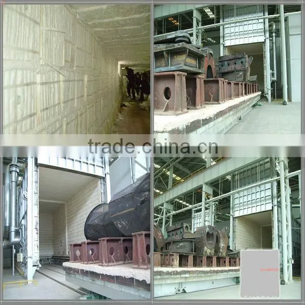 STA 2016 hot sale refractory ceramic fiber blankets
