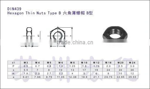 hex thin nut