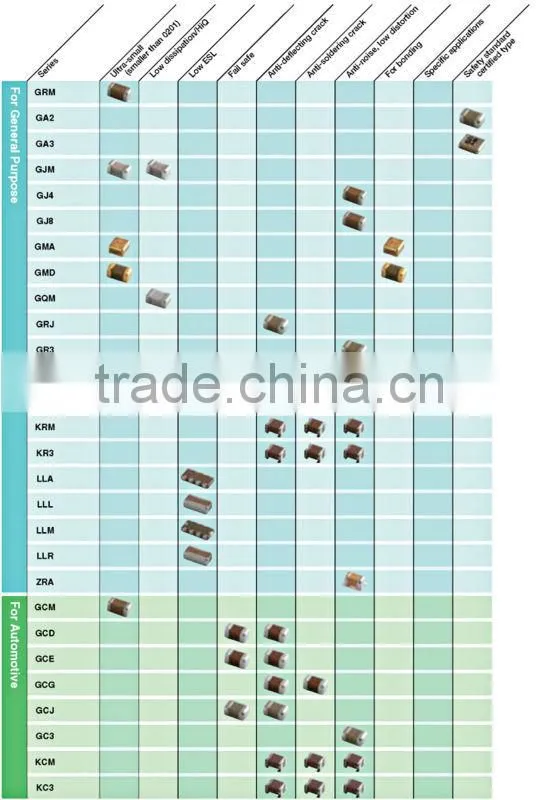 48v Graphene supercapacitor general application air conditioner telev caps electrolytic capacitors 22000uf for sale