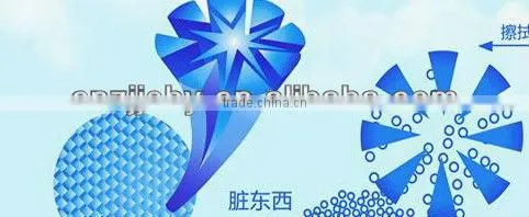 Ultra clean & care microfiber lens cloth