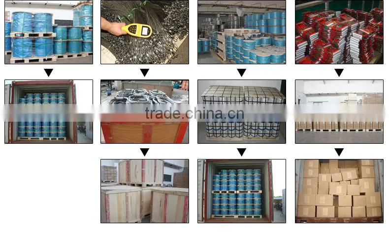 1x7 5 mm galvanized steel wire cable manufacture