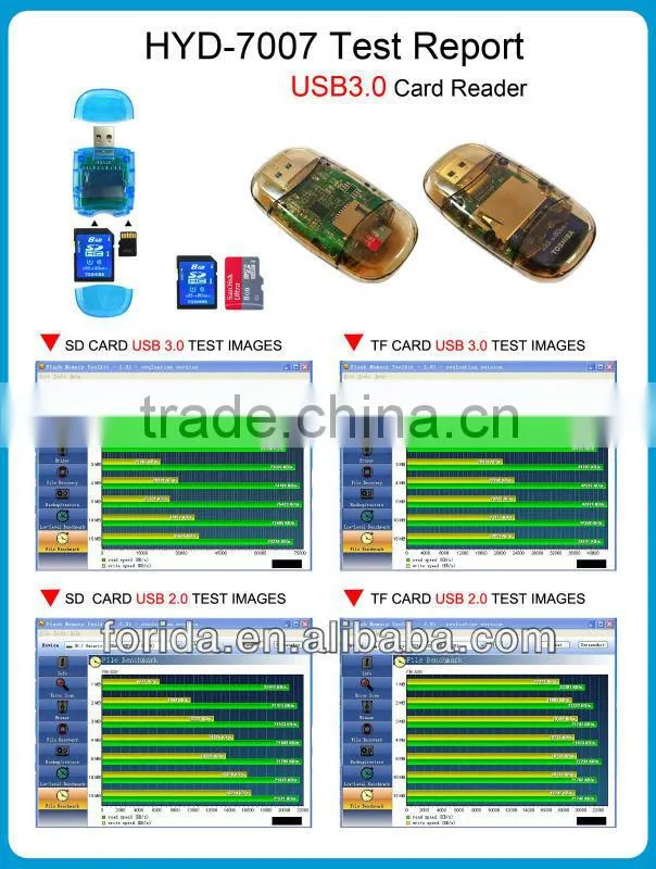 Two cap transparent SD and TF USB 3.0 card reader