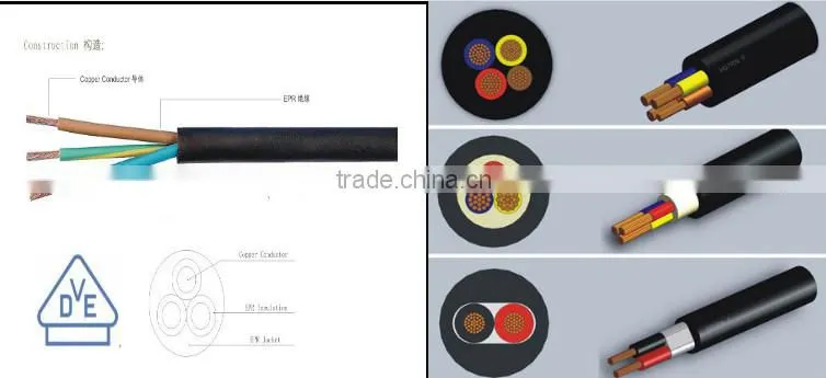 Bare Aluminum Cable Overhead Conductor wire cable/ABC/ACSR