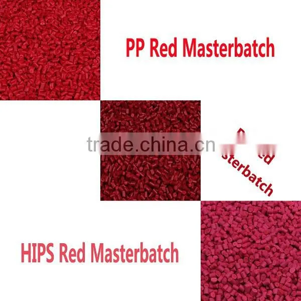 Extremely hot sale 2015 blue yellow red color ABS masterbatch