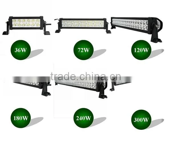 wholesell CE approved&bottom price led bar light mounting bracket