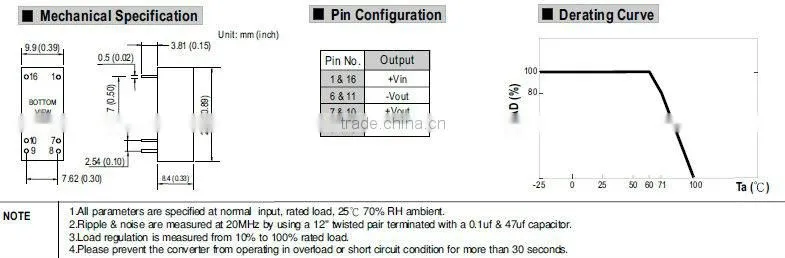 Meanwell 0.5W DC-DC Regulated Single Output Converter Switching Power Supply switch supply power